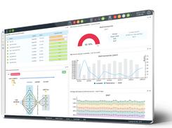 Centreon Screenshot 1