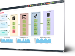 Centreon Screenshot 1