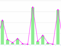 Centrifuge Analytics Screenshot 6