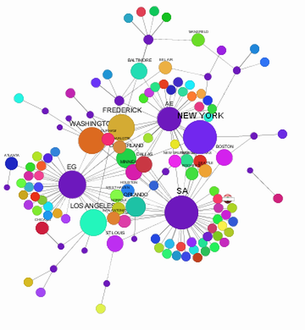 Centrifuge Analytics Screenshot 1