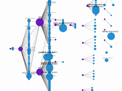 Centrifuge Analytics Screenshot 1