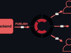 Centrifugo Screenshot 1