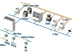 CENTUM CS Screenshot 1