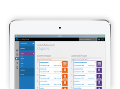 Ipad Ceralytics Organic