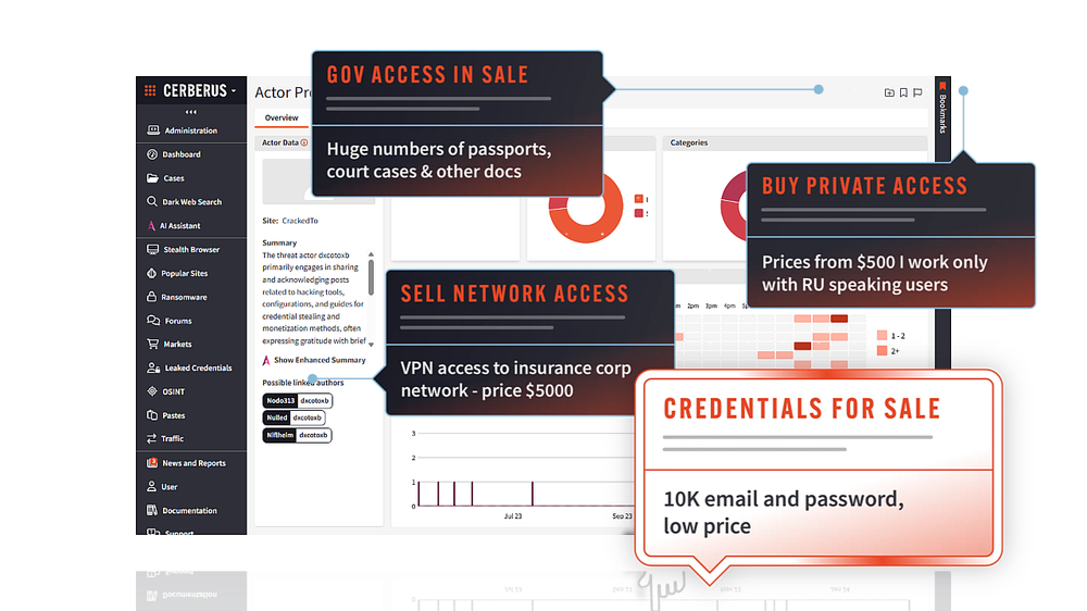 Uncover hidden dark web threats with Cerberus