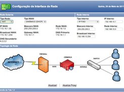 Configuração de interfaces