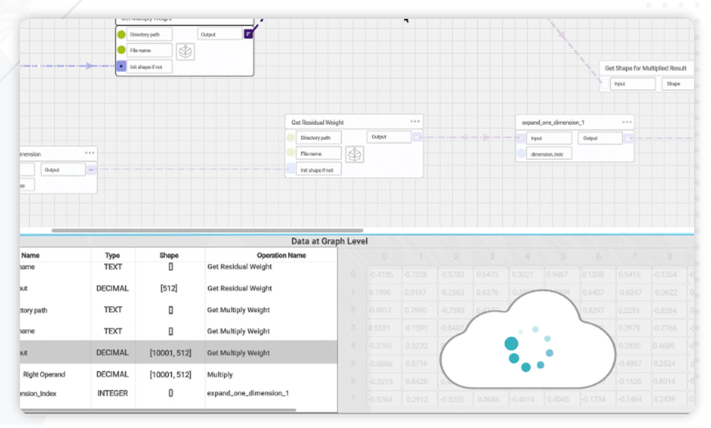Cerbrec Graphbook Screenshot 1