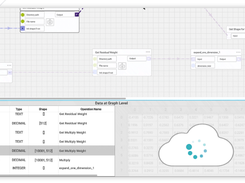 Cerbrec Graphbook Screenshot 1