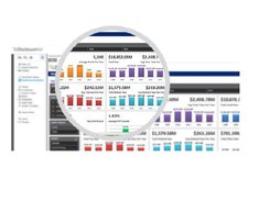 Certent DisclosureNet Analytics