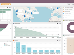 Certero for Enterprise ITAM Screenshot 1