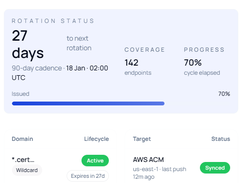 CertPing Screenshot 1