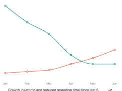 CertPing Screenshot 2