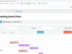 Production Scheduling - Gantt Chart