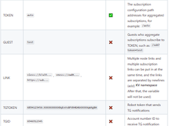 CF-Workers-SUB Screenshot 1