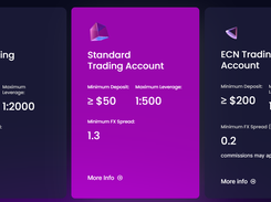 traze-cfd-trading-platform