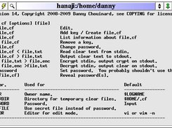cf -h output, which shows included Help screen.