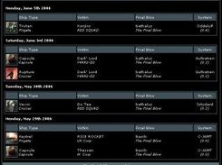 cfKillboard Homepage