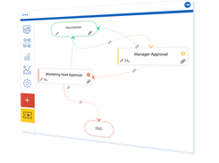 Cflow for Marketing