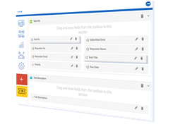 Cflow for Operations