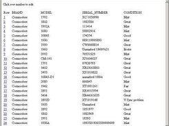 Listing of a tables rows using built-in html system.