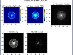 Output of CGISim example program