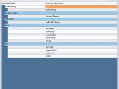 CGM LABDAQ Workflow Management