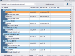 CGM LABDAQ Inventory Management