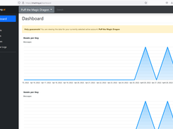 ChaChing.ai Dashboard