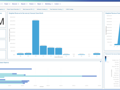 Opportunity Management - analyze, track and forecast resource billing components