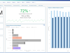 Contract Management - Improve sales effectiveness, services delivery and field performance