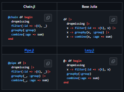 Chain.jl Screenshot 1