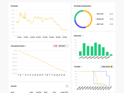 chain.report dashboard