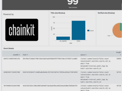 Chainkit Screenshot 2