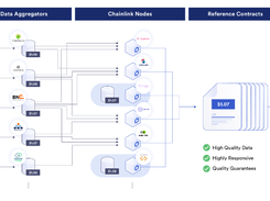 Chainlink Screenshot 2