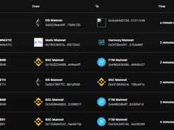 ChainSwap Screenshot 2