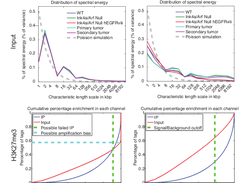 CHANCE-HT Screenshot 1