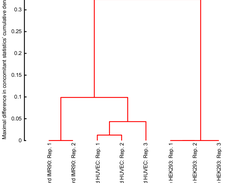 CHANCE-HT Screenshot 2