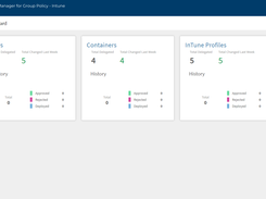 Managing Group Policy & Intune Profiles from CMGPI