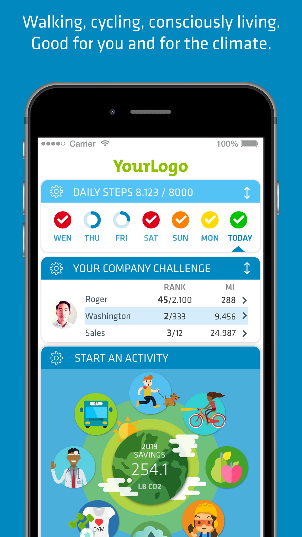 Changers.com CO2 fit App
