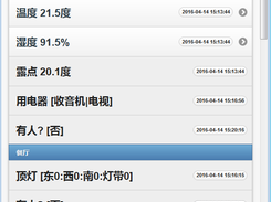 Realtime Status Data