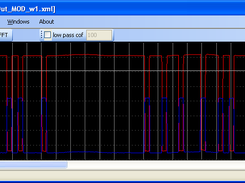 Futaba_WaveForm1