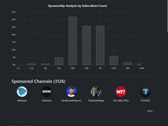 sponsor analytics 2