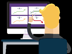 ChannelIT Real Time Visibility