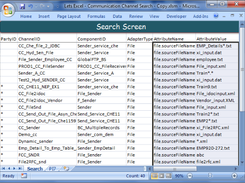 SAP PI : Channel search tool Screenshot 1