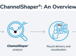 ChannelShaper Screenshot 1