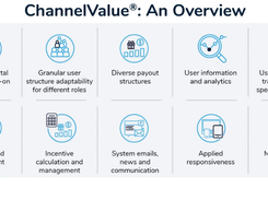 ChannelValue Screenshot 1