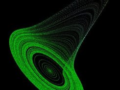 Rossler attractor
