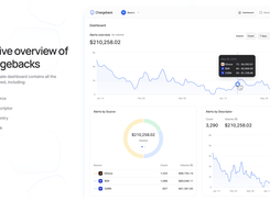 Extensive overview of all chargebacks Our easy-to-navigate dashboard contains all the information you need.