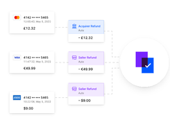 Chargebackhit Screenshot 2