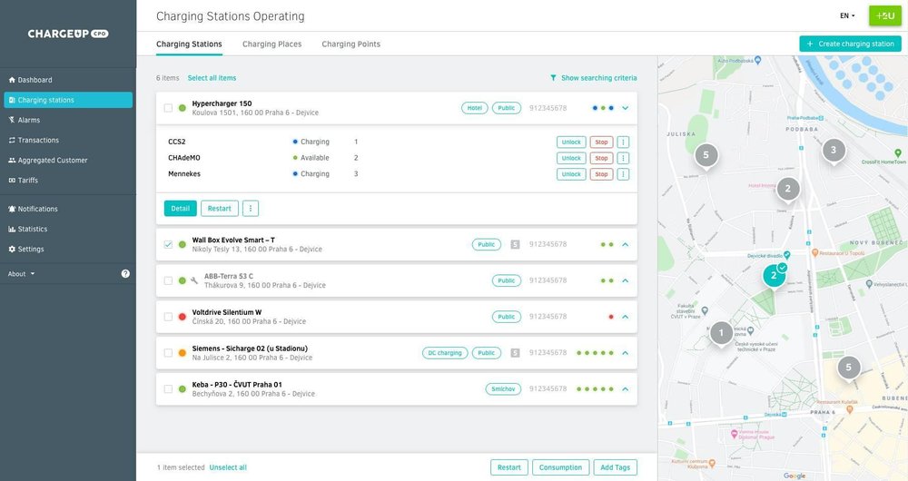 ChargeUp CPMS - dashboard